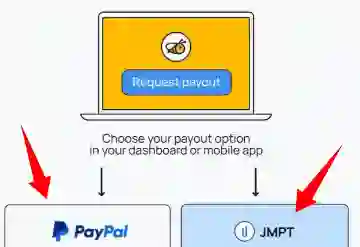 Honeygain withdrawal methods